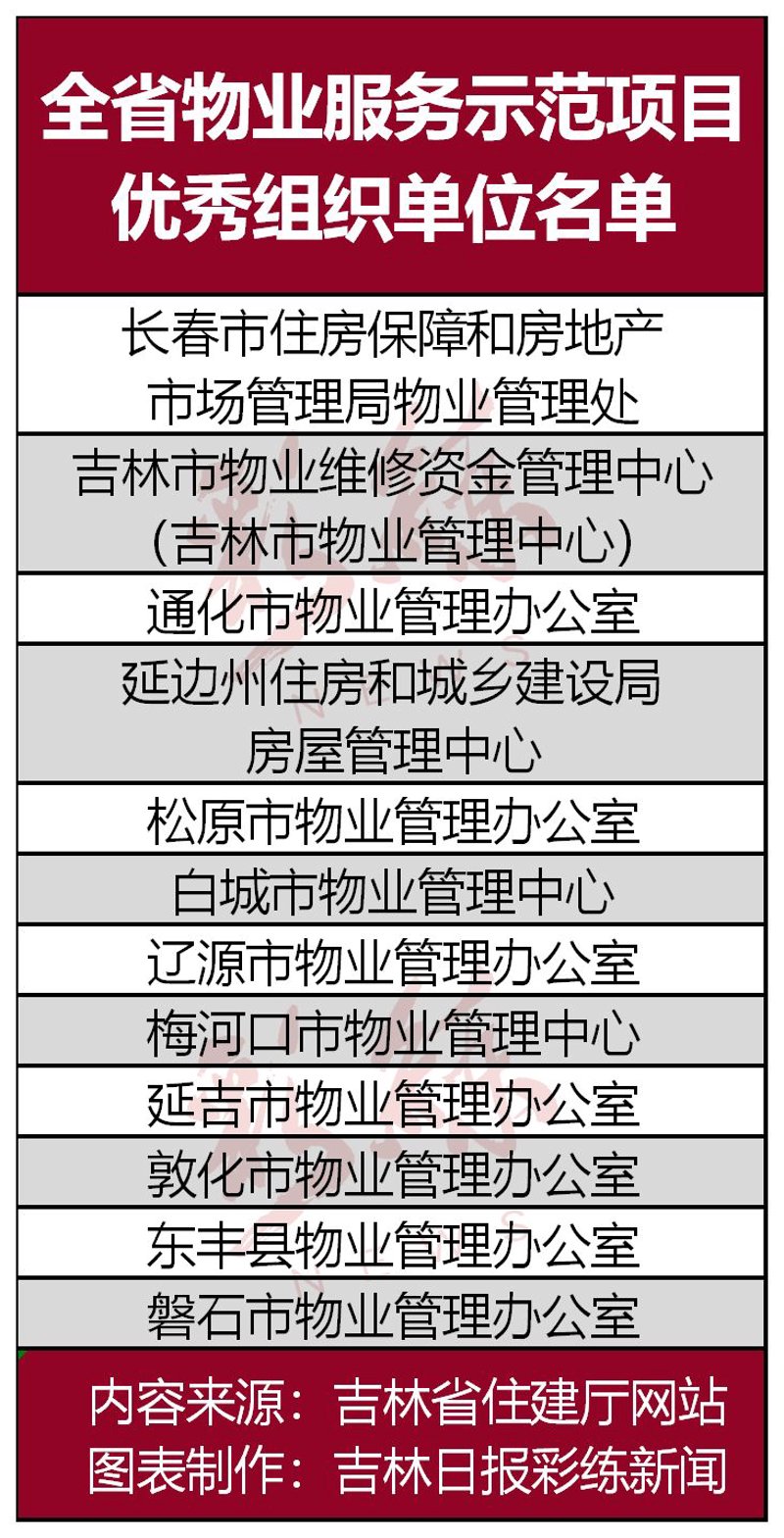 980元建网站：轻松跨越互联网门槛的利器